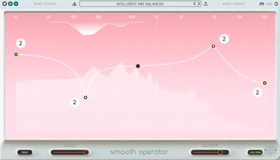 CONTACT· REMOVE· Baby Audio Smooth Operator v1.0.1 (PC&MacOS)